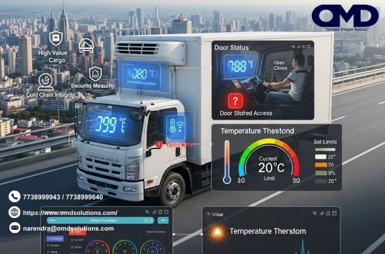 Enhance Safety and Efficiency with GPS Vehicle Tracker India