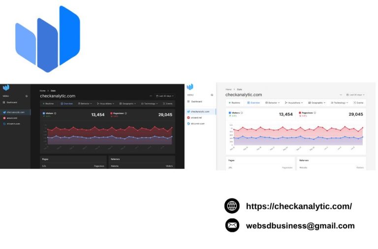 Website Analytics Without Cookies | Checkanalytic.com
