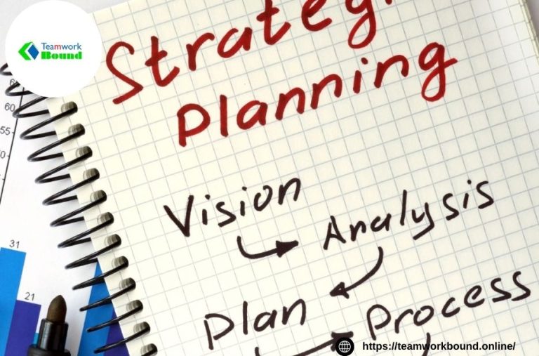 Business growth driven by expert Strategy planning facilitation services