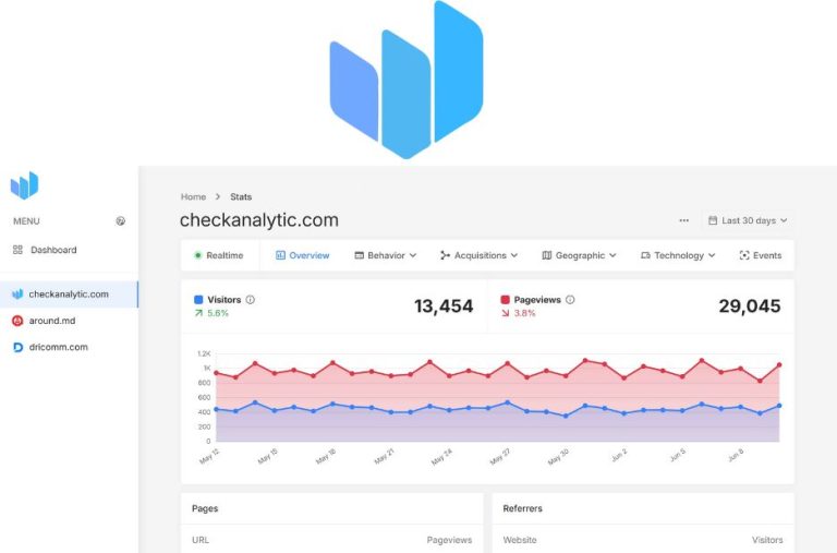 Respectful privacy analytics: insights without cookies