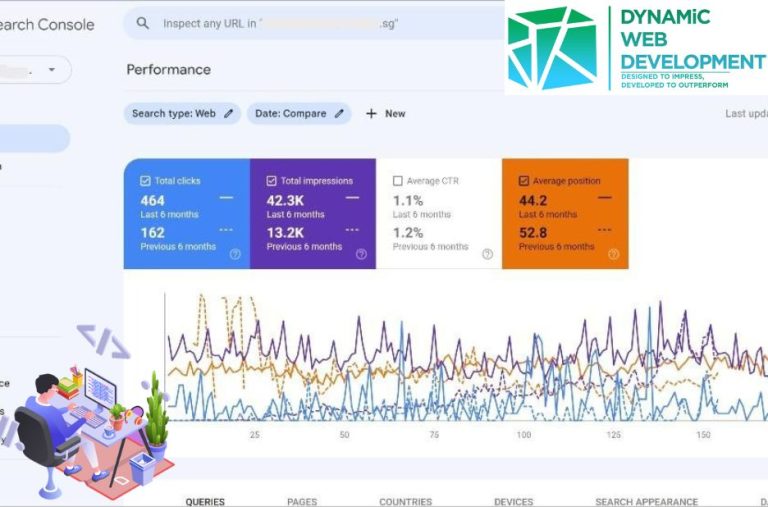 Grow Your Online Presence with Premier SEO-Driven Website Design