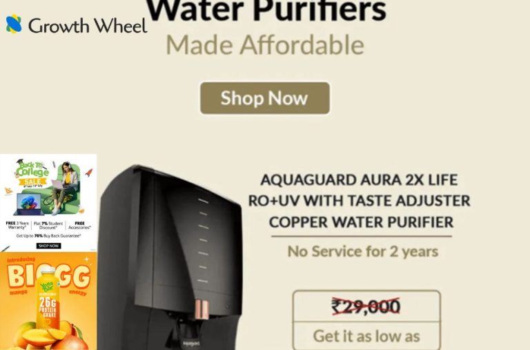 Speedy Retail Marketing Solutions for Modern E‑commerce