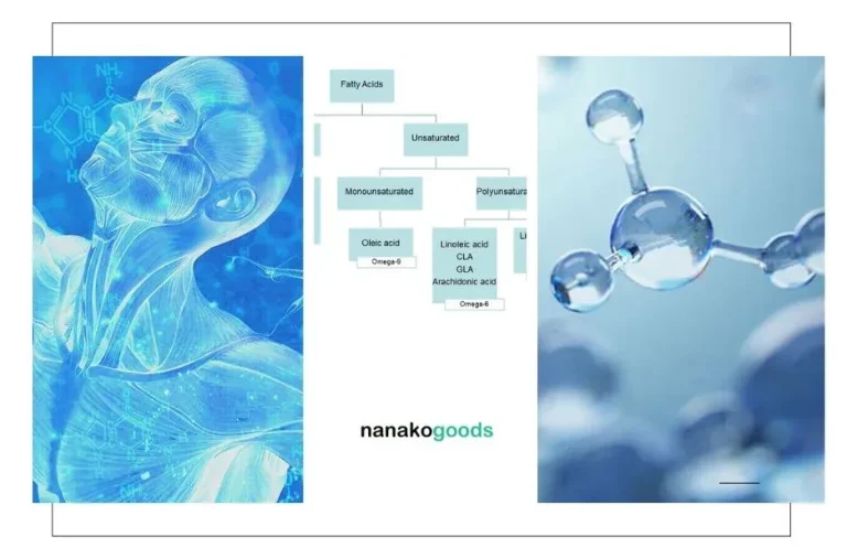 Buy Organic Ozone Cosmetics USA – Premium Natural Skincare Solutions