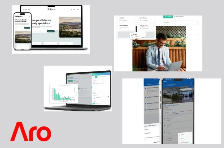 Real Estate Website Templates | Arosoftware.com