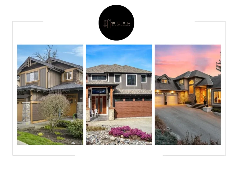Affordable Townhouses for Sale in Langley with Prime Amenities and Expert Support Affordable Townhouses for Sale in Langley with Prime Amenities and Expert Support