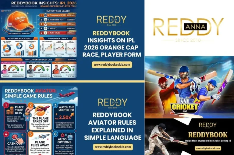 Reddy book: Platform updates insights and user information hub