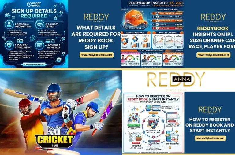 Reddybook: Online platform features updates and user resources